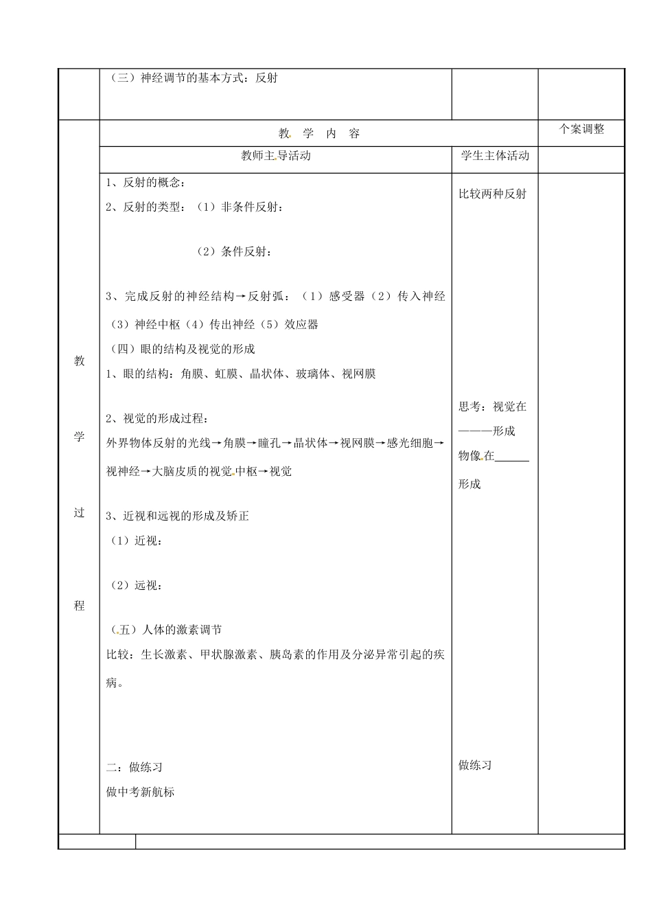 中考生物 专题七 人体生命活动的调节复习教案 苏科版-苏科版初中九年级全册生物教案_第2页