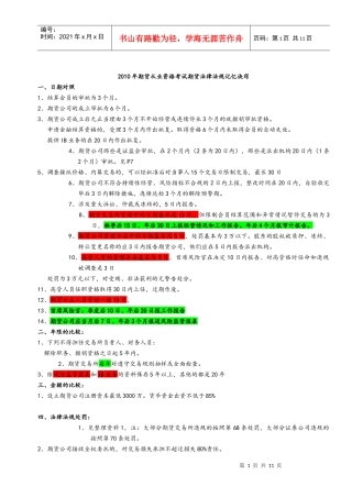 期货法律法规重点记忆