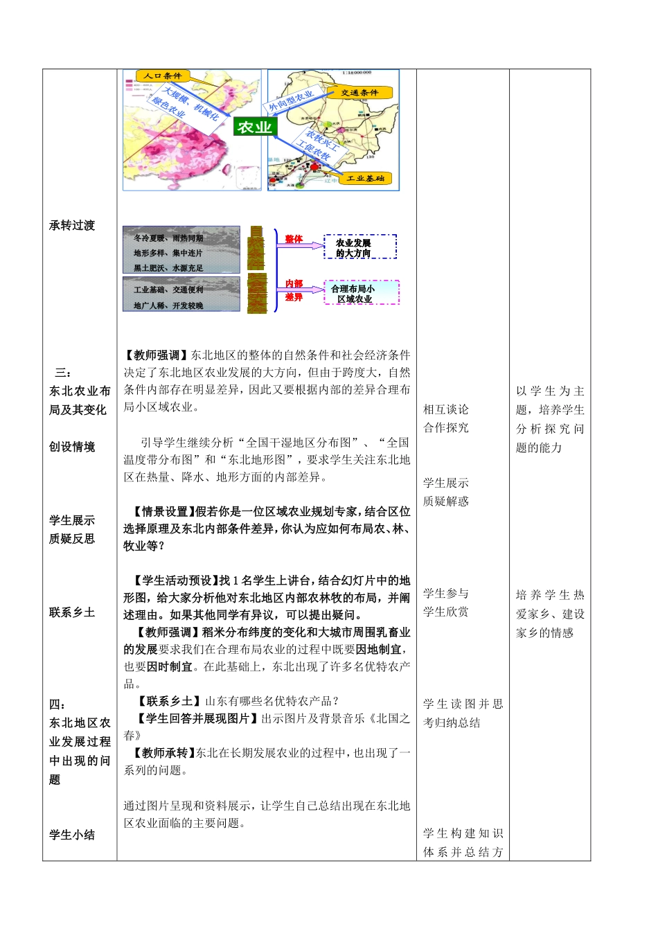 高中化学 第四章 区域经济发展 第一节 区域农业发展-以我国东北地区为例教案 新人教版必修3-新人教版高二必修3化学教案_第3页