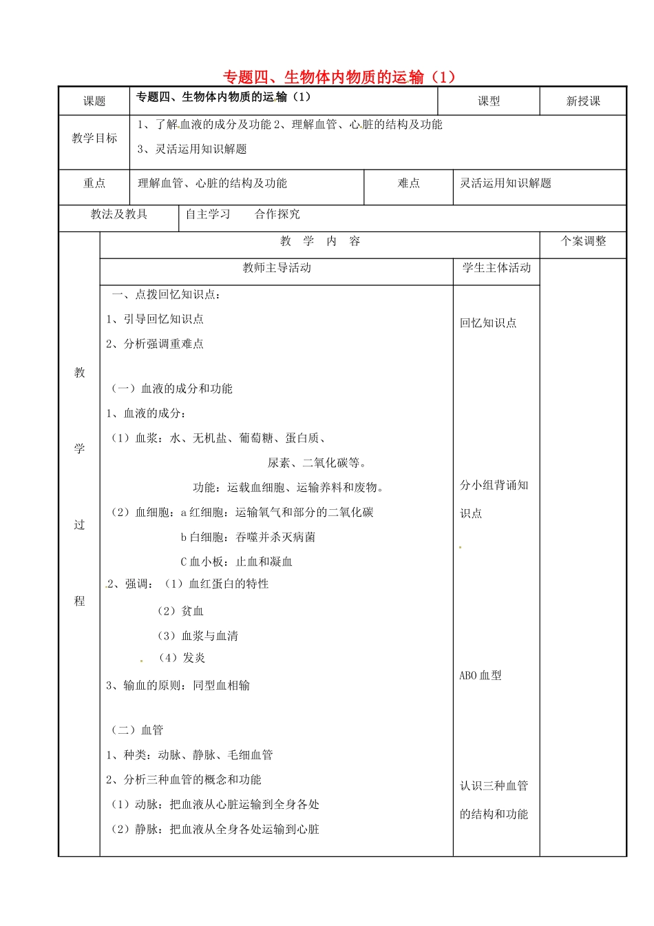 中考生物 专题四 生物体内物质的运输复习教案（1） 苏科版-苏科版初中九年级全册生物教案_第1页