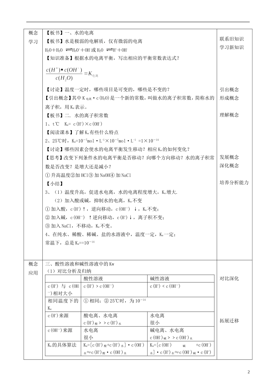 高中化学《水的电离和溶液的酸碱性》教案设计 新人教版选修3_第2页