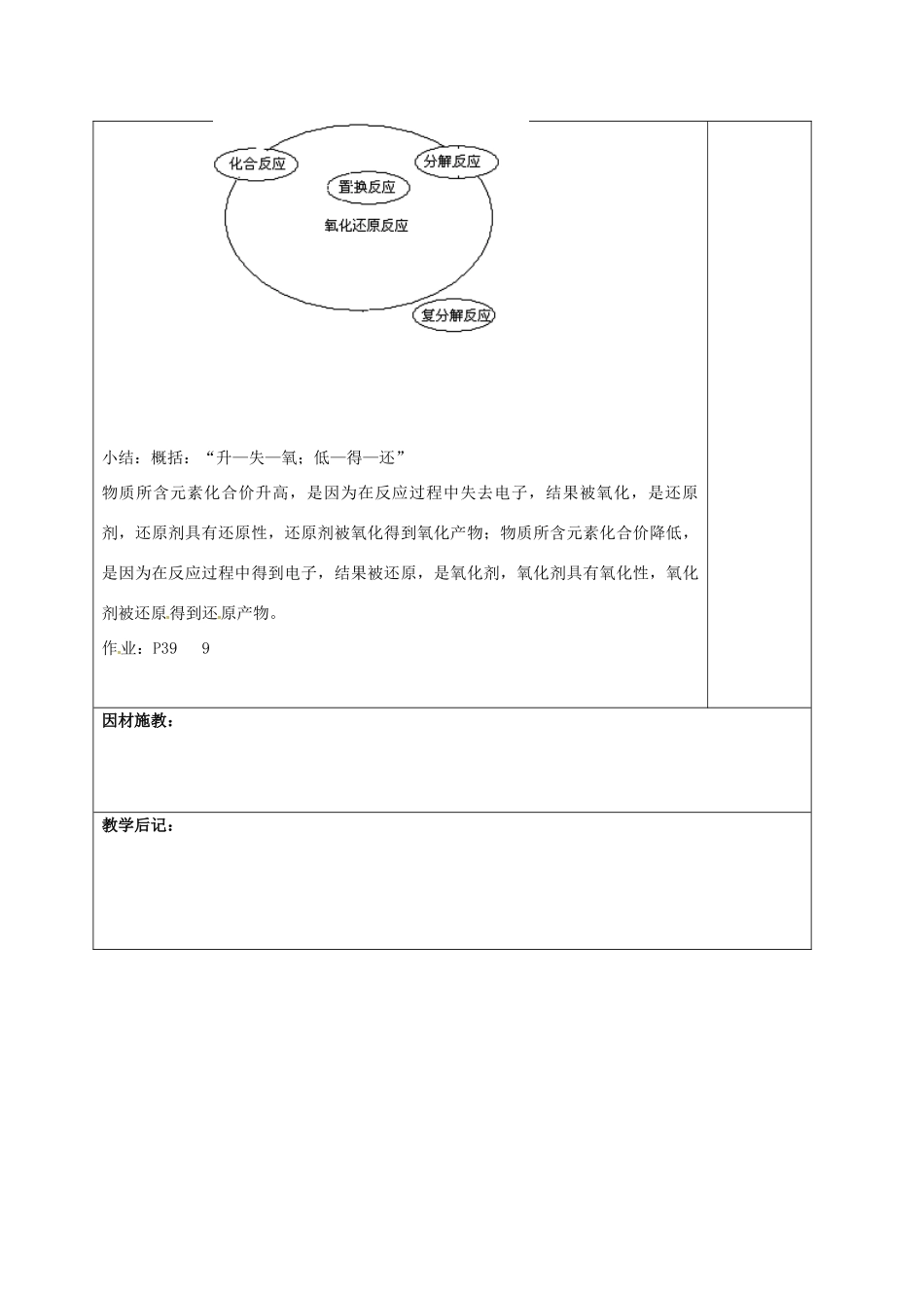 高中化学 2.3氧化还原反应（1）教学设计 新人教版必修1-新人教版高一必修1化学教案_第3页