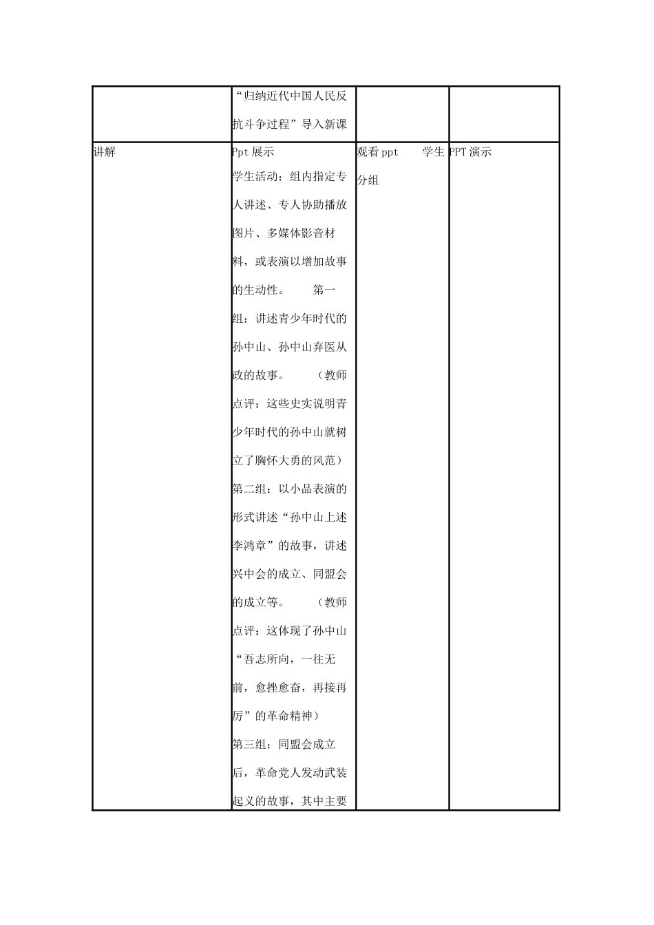 高中历史 第15课 辛亥革命教案43 岳麓版必修1-岳麓版高一必修1历史教案_第3页
