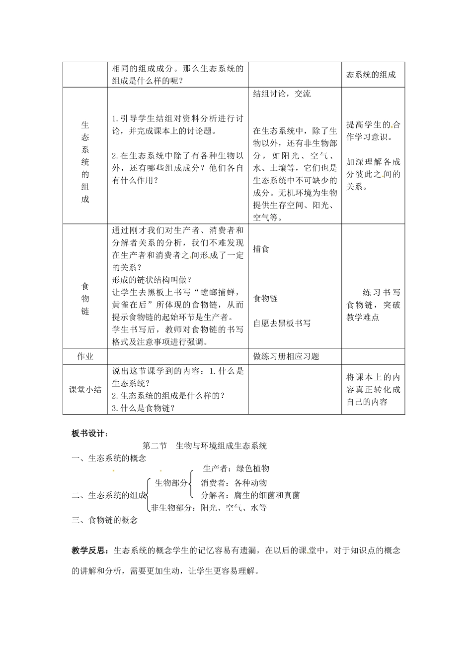云南省师范大学五华区实验中学七年级生物上册 1.2.2 生物与环境组成生态系统教案 （新版）新人教版_第2页