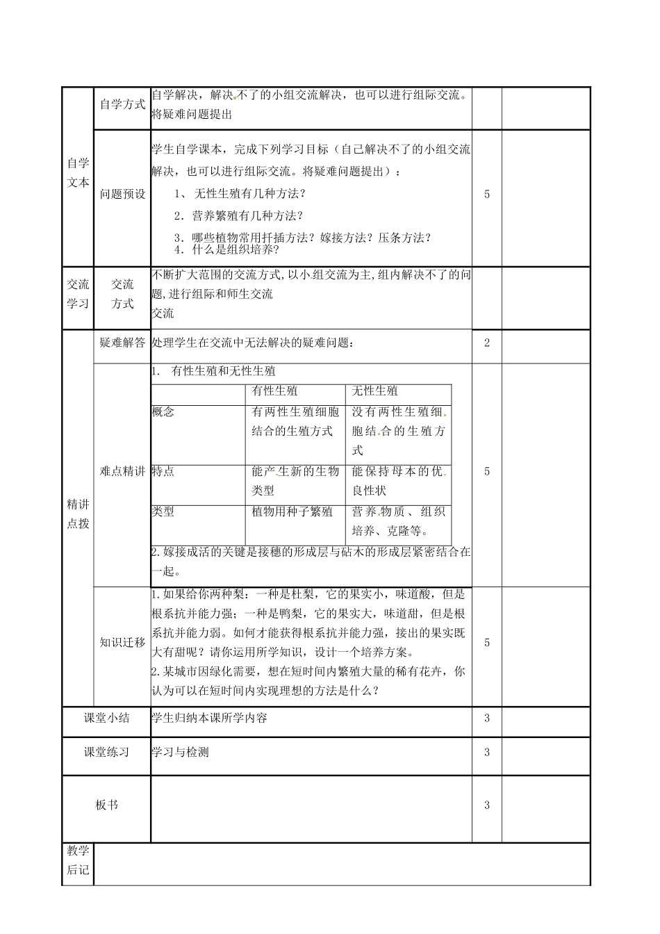 山东省邹平县实验中学八年级生物上册《4.1.7 植物的无性生殖》教案 济南版_第2页