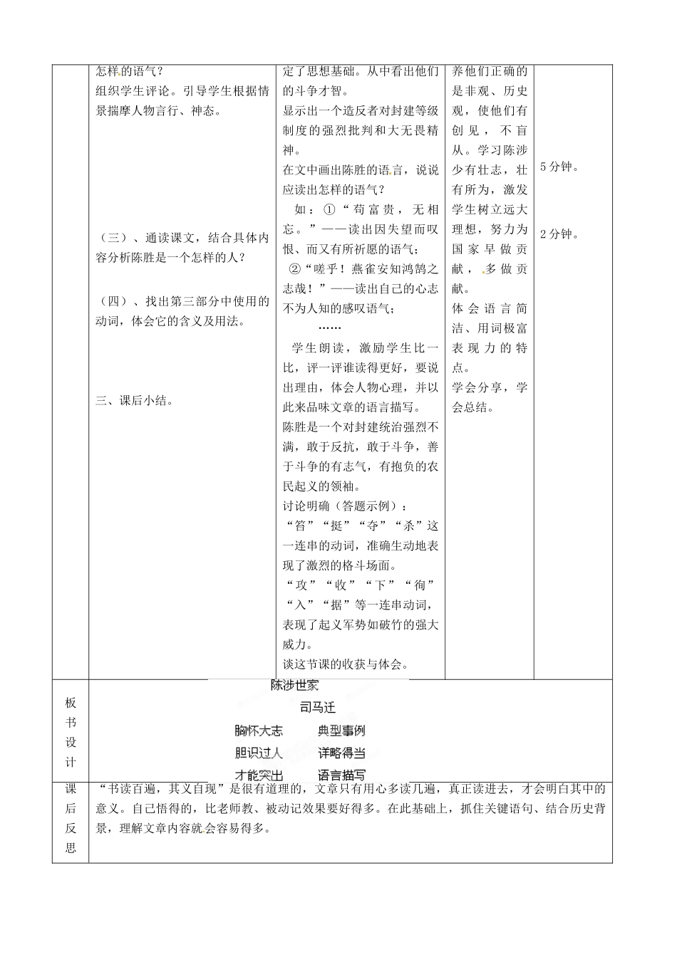 北京市顺义区大孙各庄中学七年级语文上册 第21课《陈涉世家》教案2 新人教版_第3页