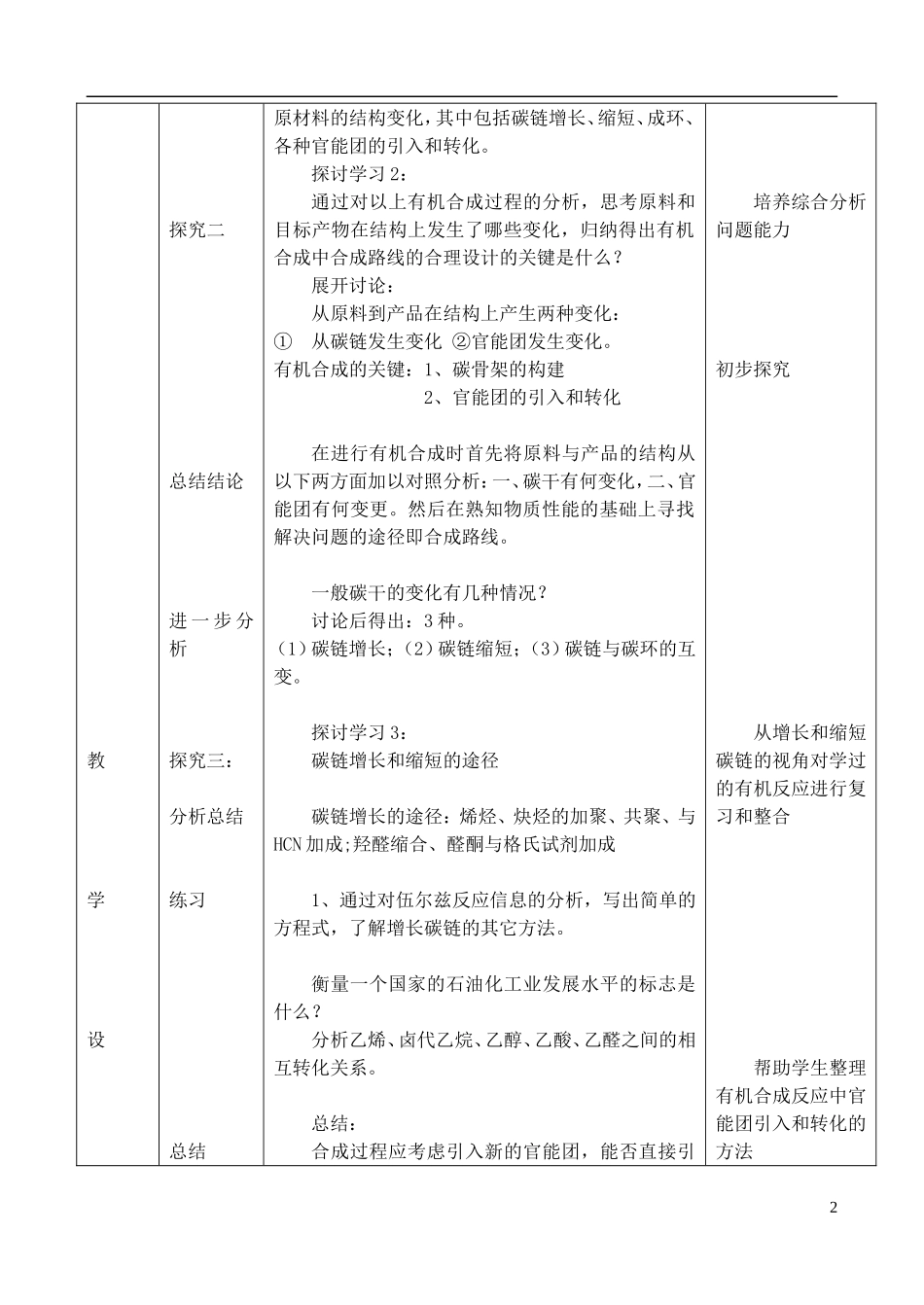 高中化学 3.1有机化合物的合成教案 鲁教版选修6_第2页