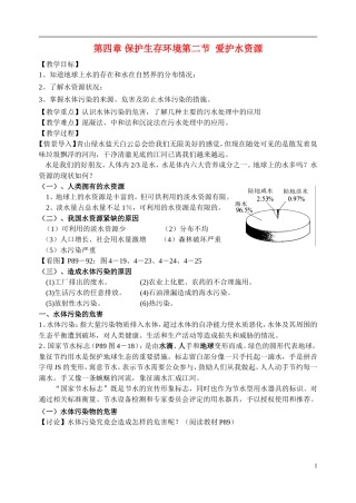 高中化学《爱护水资源》教案4（课时1） 新人教版选修1