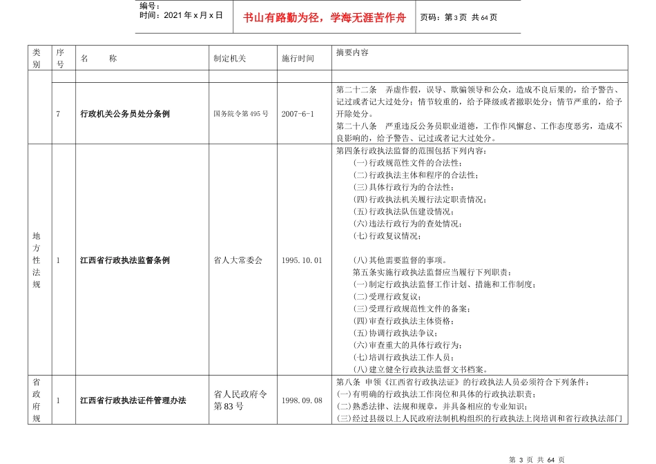 法律法规依据目录_第3页
