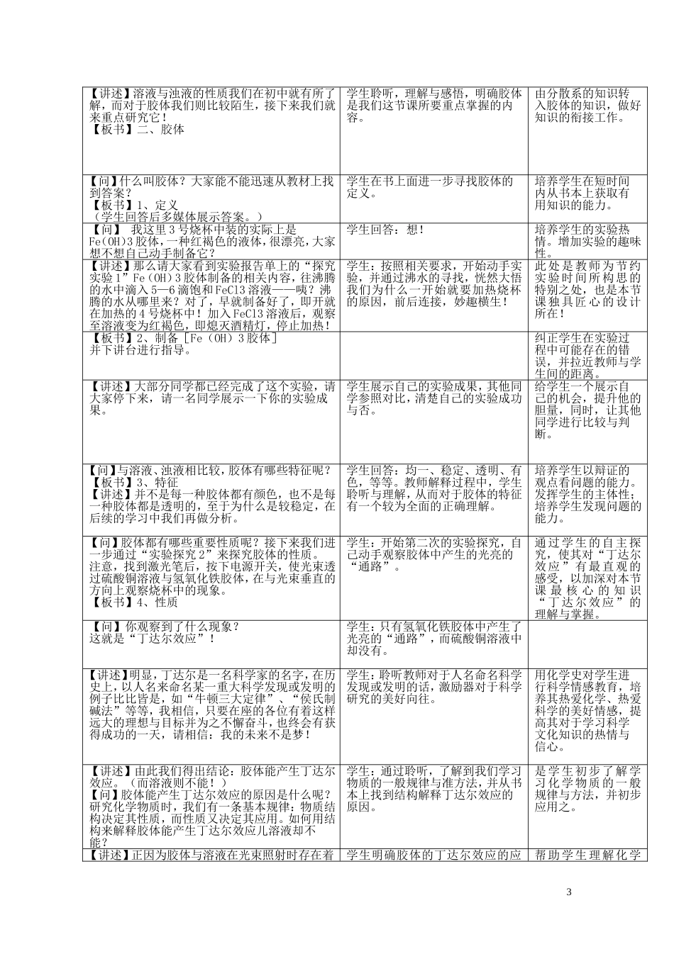 高中化学 分散系及其分类说课稿 新人教版必修1-新人教版高一必修1化学教案_第3页