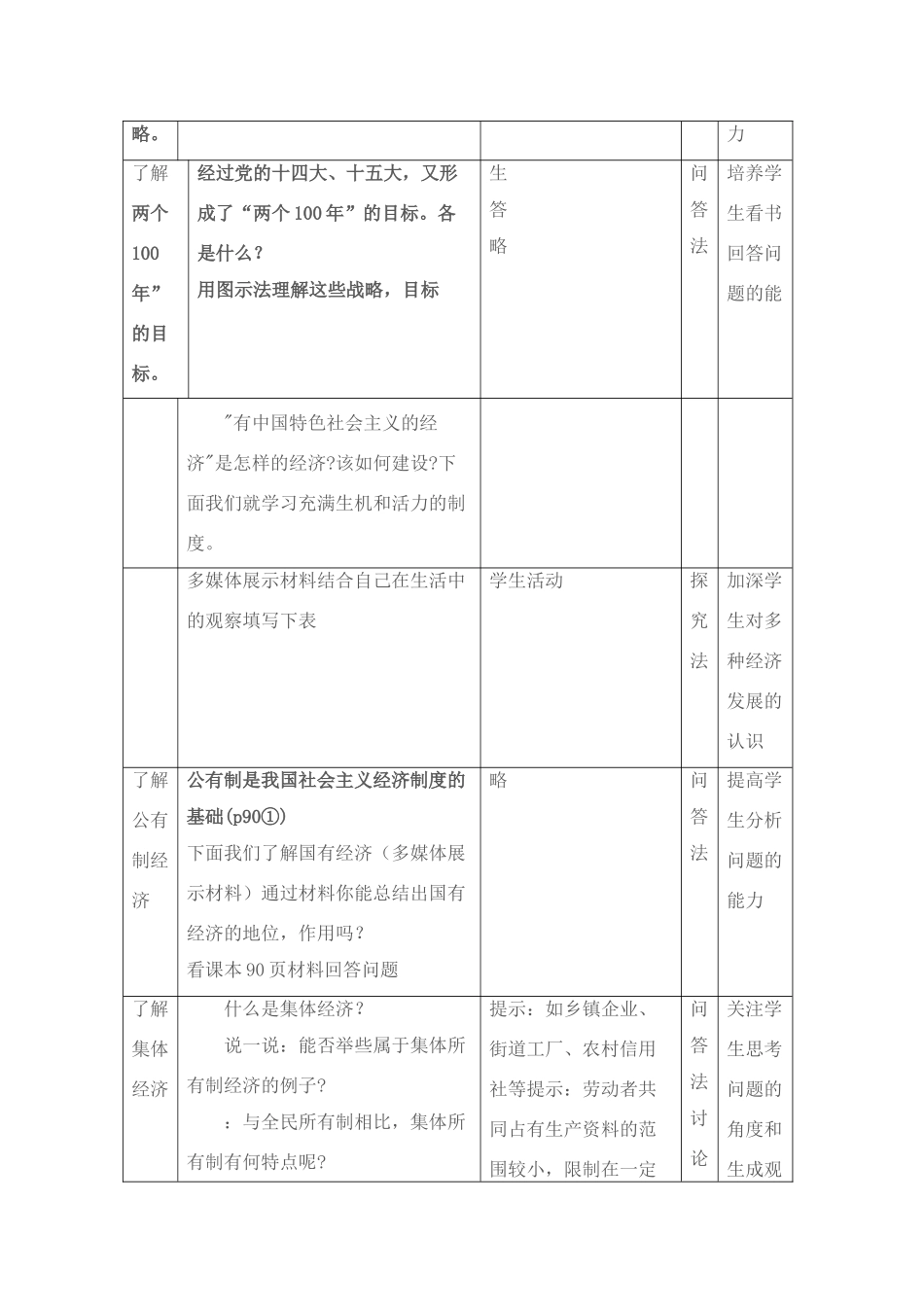 充满生机与活力的经济制度现成教案_第3页