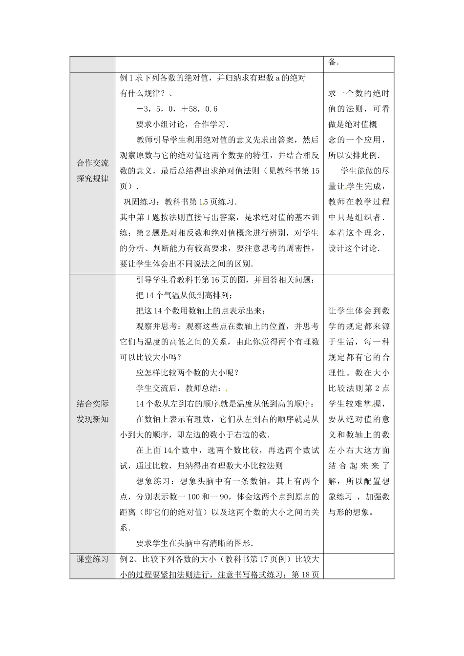 重庆市第十八中学七年级数学上册 绝对值教案 （新版）新人教版_第2页