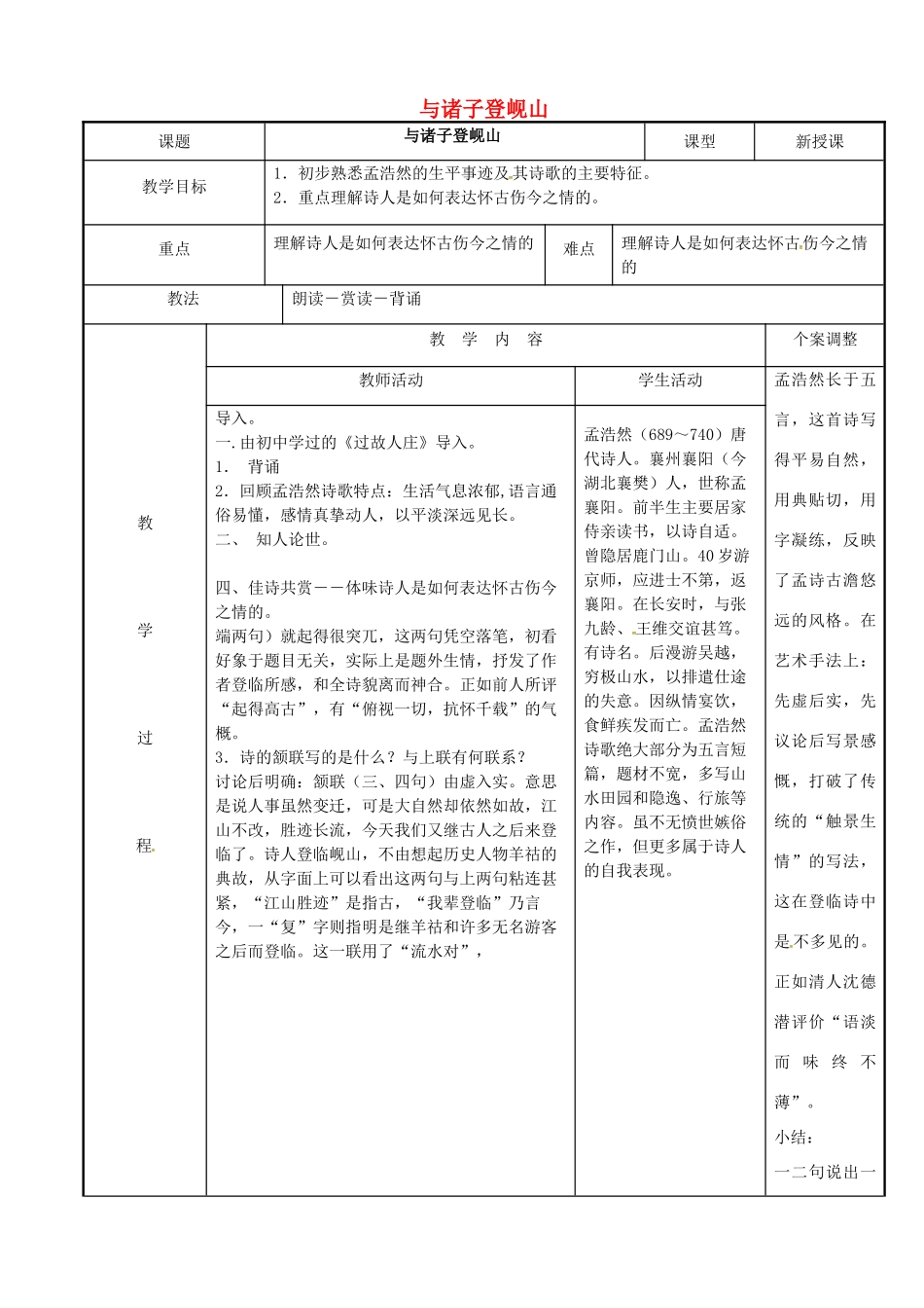 高中语文 专题二 与诸子登岘山教案 苏教版选修《唐诗宋词选读》-苏教版高二《唐诗宋词选读》语文教案_第1页