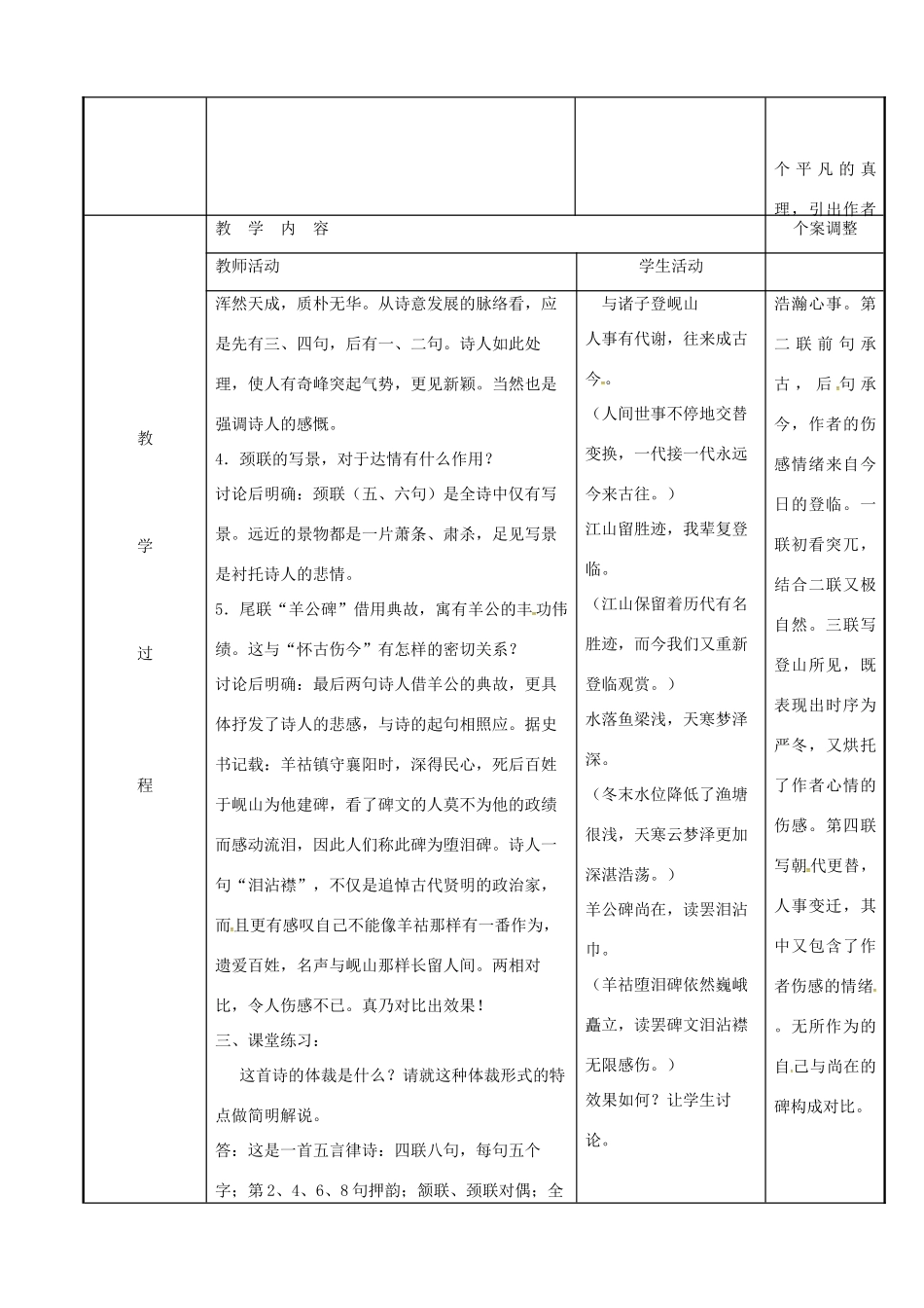 高中语文 专题二 与诸子登岘山教案 苏教版选修《唐诗宋词选读》-苏教版高二《唐诗宋词选读》语文教案_第2页