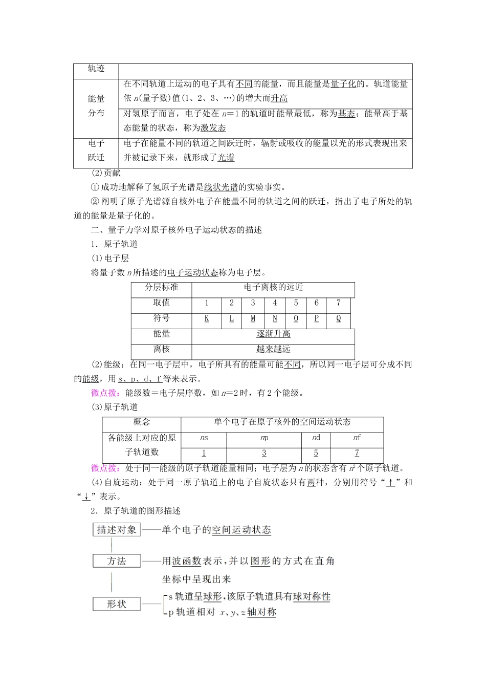 高中化学 第1章 原子结构与元素性质 第1节 原子结构模型教案 鲁科版选择性必修2-鲁科版高中选择性必修2化学教案_第2页