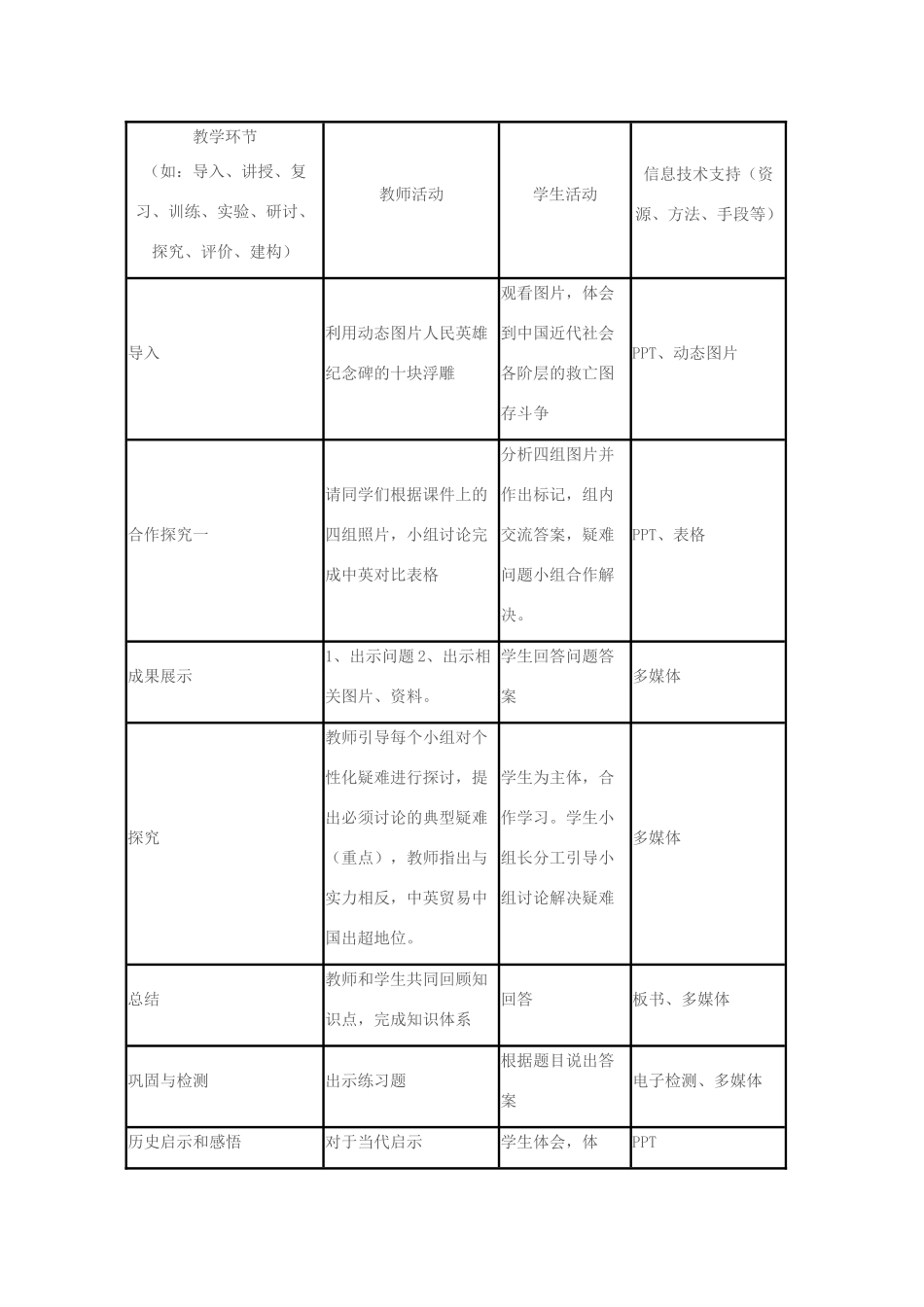 高中历史 第12课 鸦片战争教案12 岳麓版必修1-岳麓版高一必修1历史教案_第3页