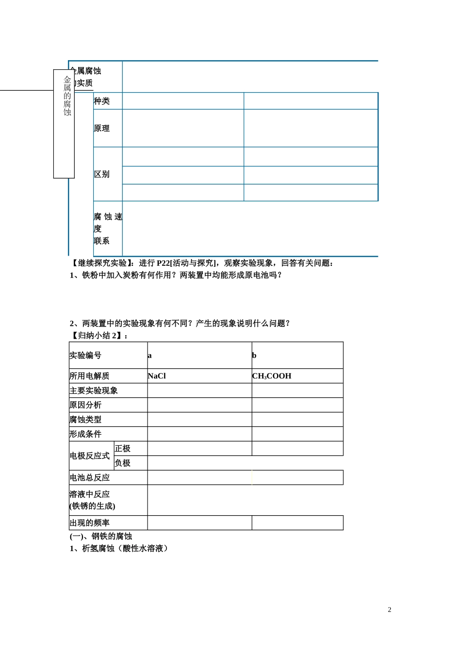 高中化学《金属的腐蚀和防护》教案5 新人教版选修1_第2页
