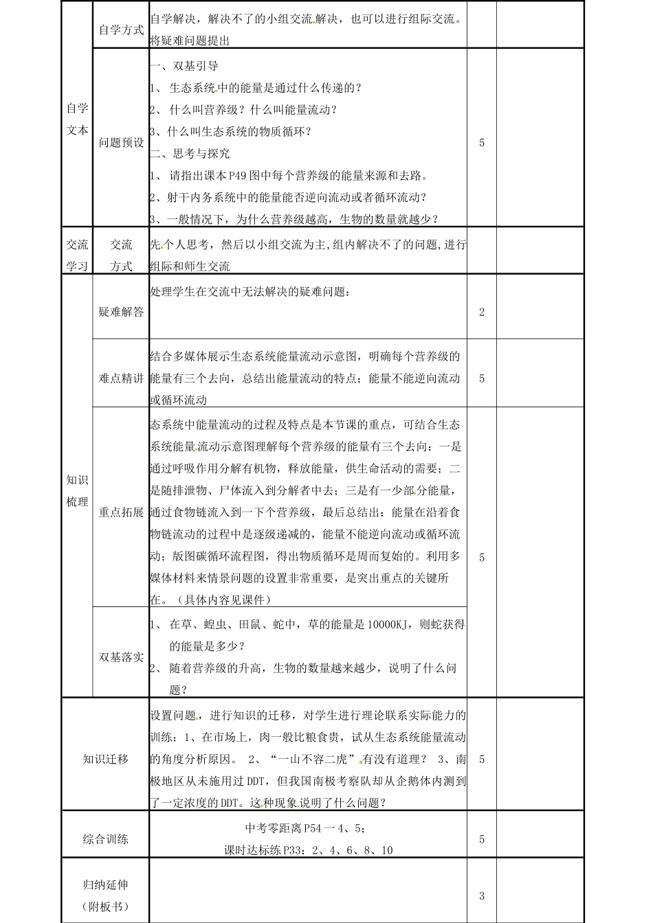 山东省邹平县实验中学八年级生物下册《6.2.3 能量流动和物质循环》教案 新人教版_第2页