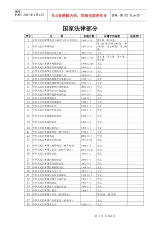 与HSE管理相关的国家法律大全（DOC195页）