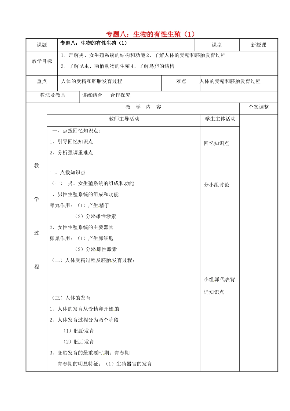 中考生物 专题八 生物的有性生殖复习教案（1） 苏科版-苏科版初中九年级全册生物教案_第1页