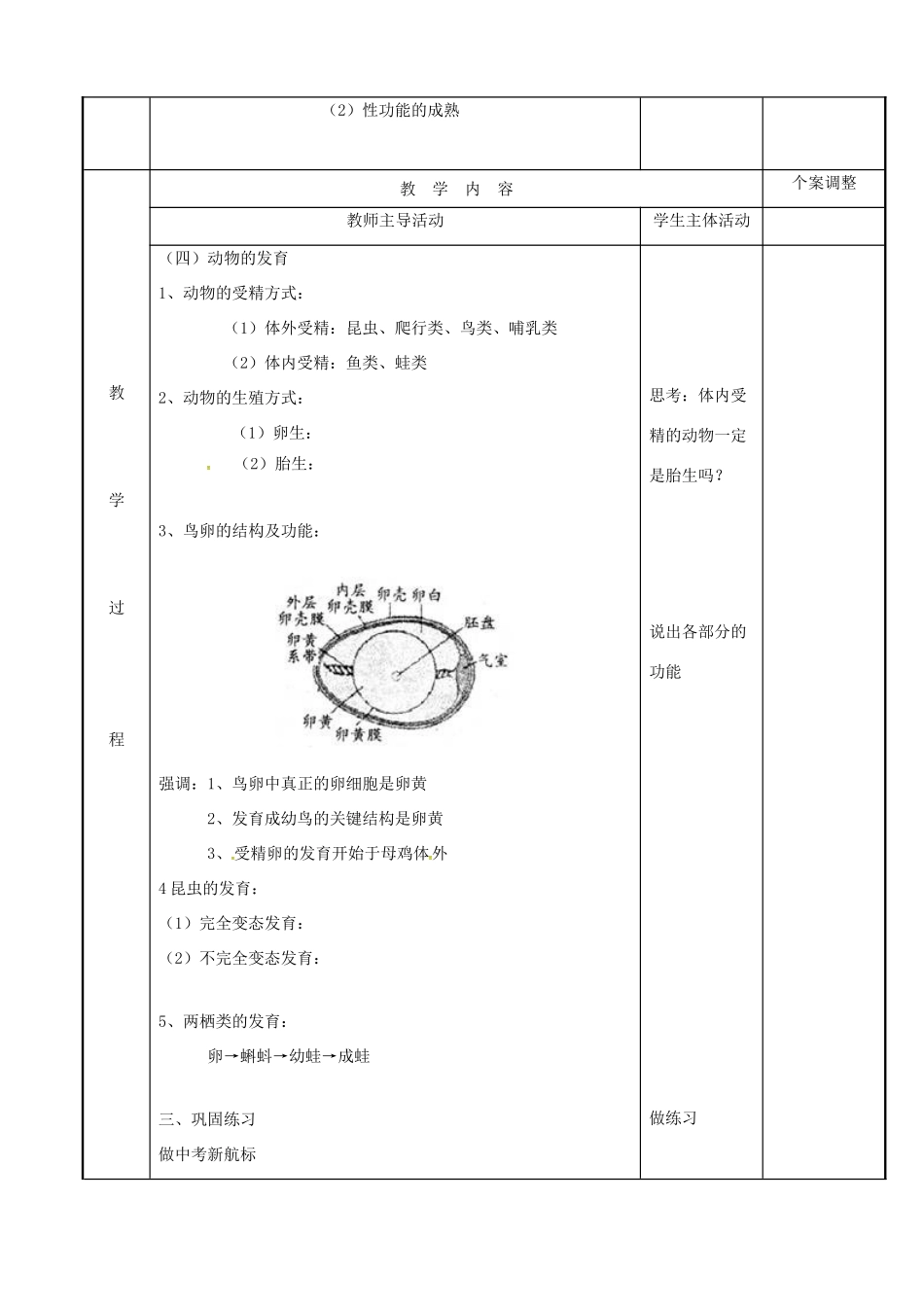 中考生物 专题八 生物的有性生殖复习教案（1） 苏科版-苏科版初中九年级全册生物教案_第2页
