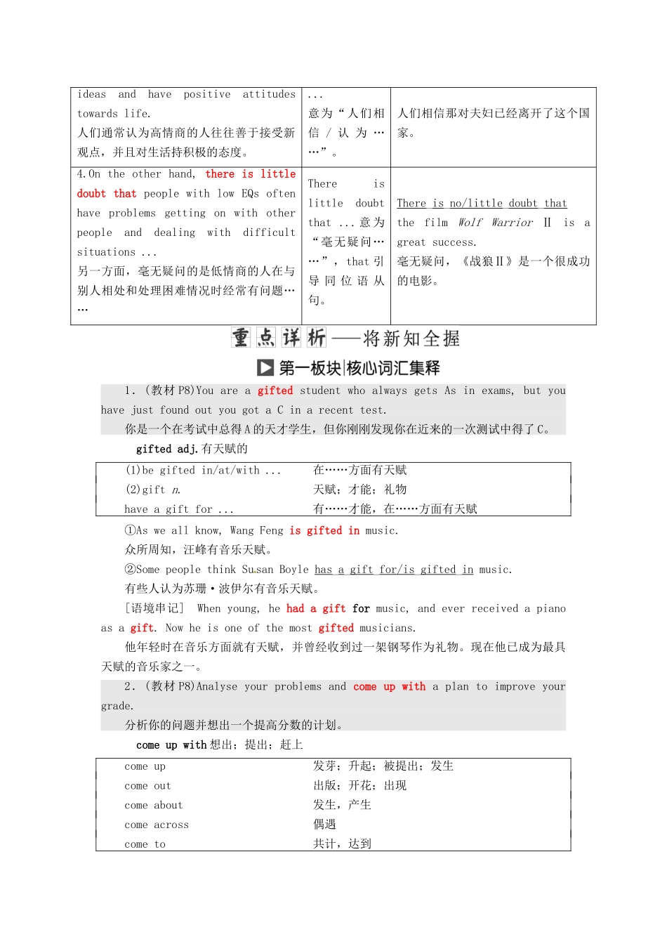 高中英语 Unit 13 People Section Ⅱ Warm-up  Lesson 1—Language Points教案（含解析）北师大版必修5-北师大版高二必修5英语教案_第3页