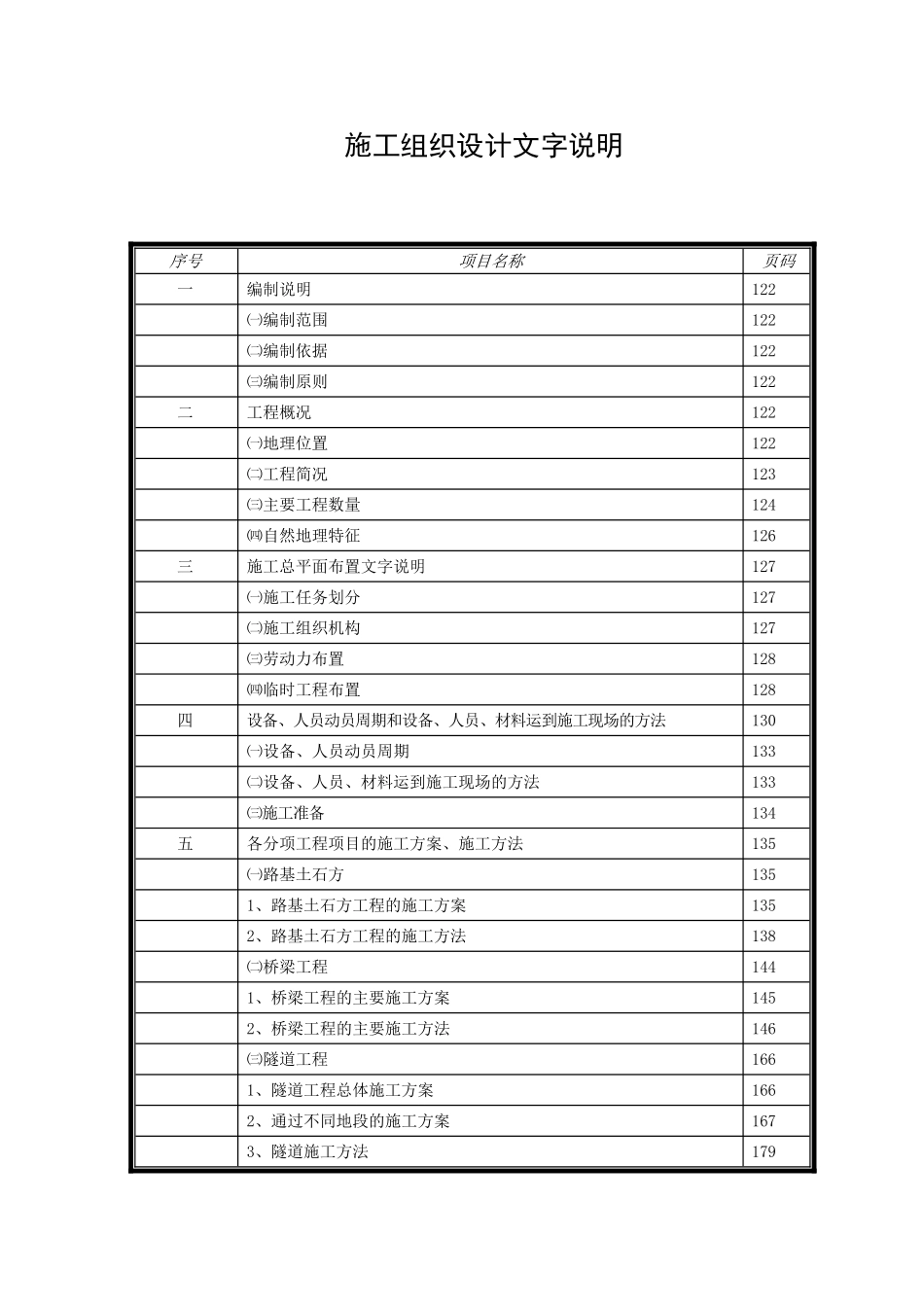 江西省南康市龙岭至信丰公路工程A7合同段施工组织设计方案(DOC93页)_第1页