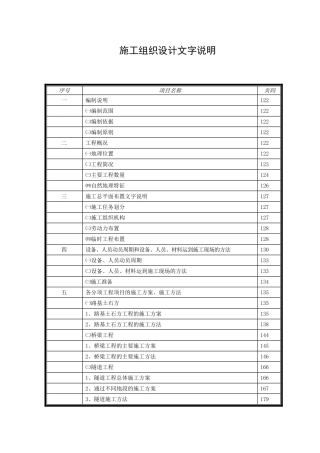 江西省南康市龙岭至信丰公路工程A7合同段施工组织设计方案(DOC93页)