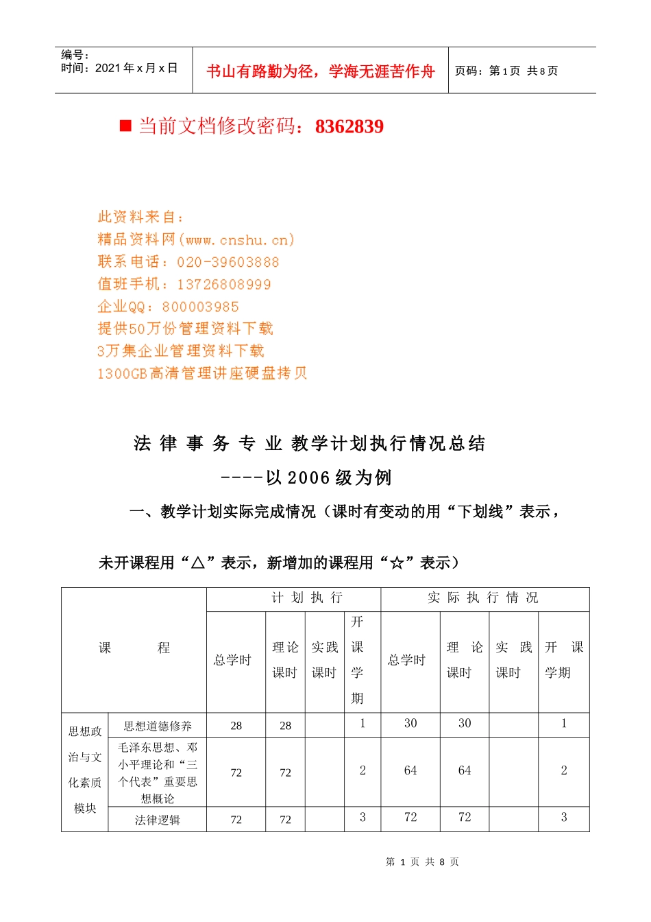 法律事务专业教学计划执行情况总结报告_第1页