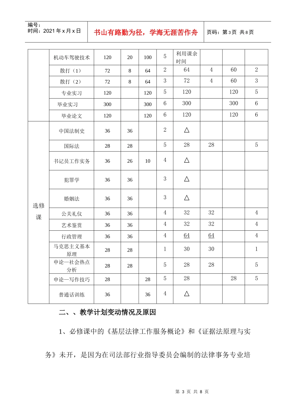 法律事务专业教学计划执行情况总结报告_第3页