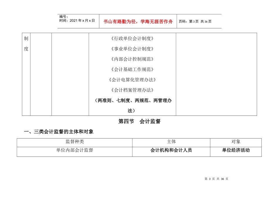 浙江省从业会计资格考试《财经法规》考点整理 考前必看_第3页