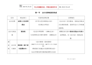 浙江省从业会计资格考试《财经法规》考点整理 考前必看