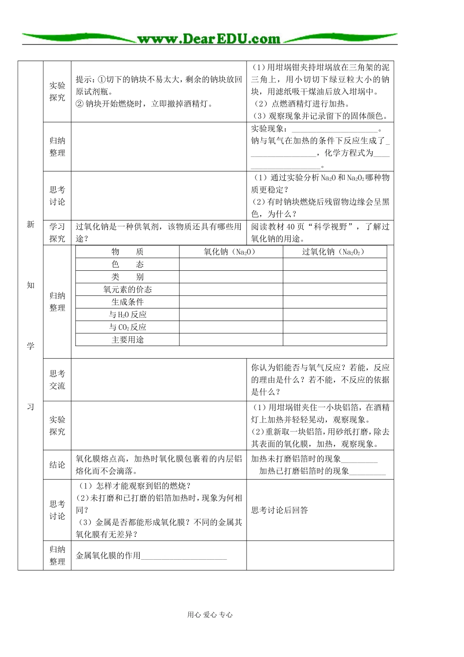 第三章金属及其化合物_第2页