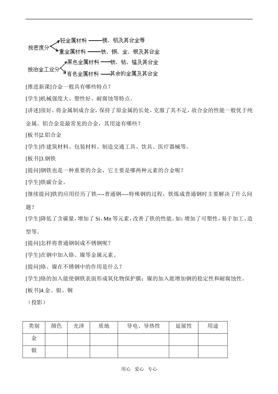 高中化学铝 金属材料3鲁教版必修一_第2页