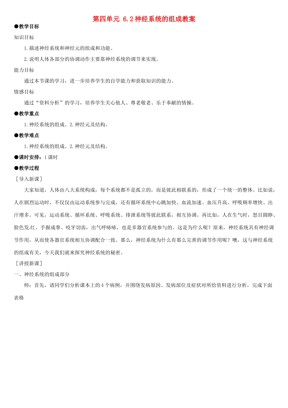 山东省淄博市桓台县起凤中学七年级生物下册 第四单元 6.2 神经系统的组成教案 新人教版_第1页