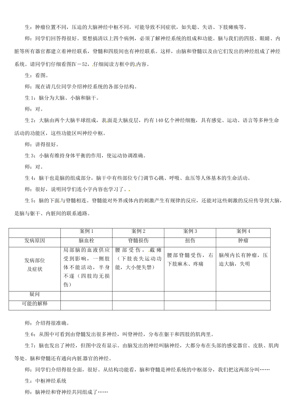山东省淄博市桓台县起凤中学七年级生物下册 第四单元 6.2 神经系统的组成教案 新人教版_第2页