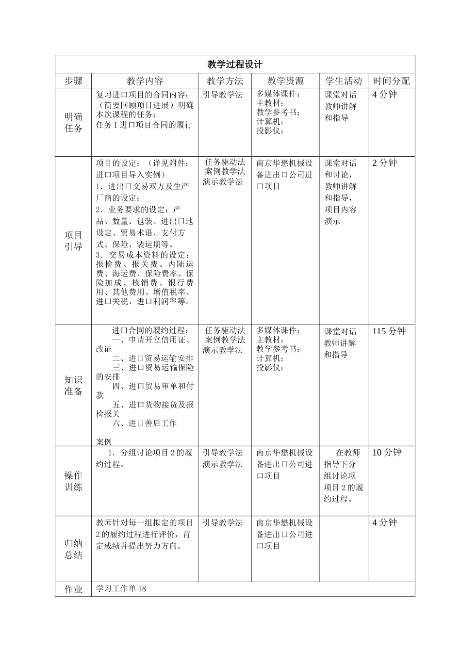 项目2进口合同的履行doc-南京工业职业技术学院--欢迎_第2页