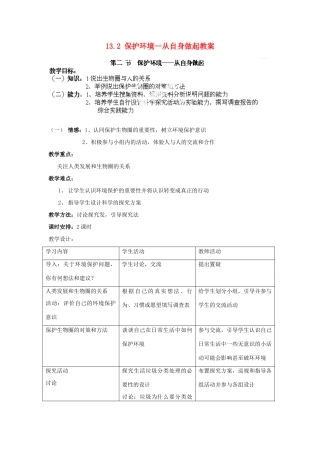 山东省淄博市沂源县燕崖中学七年级生物下册 13.2 保护环境—从自身做起教案 苏教版