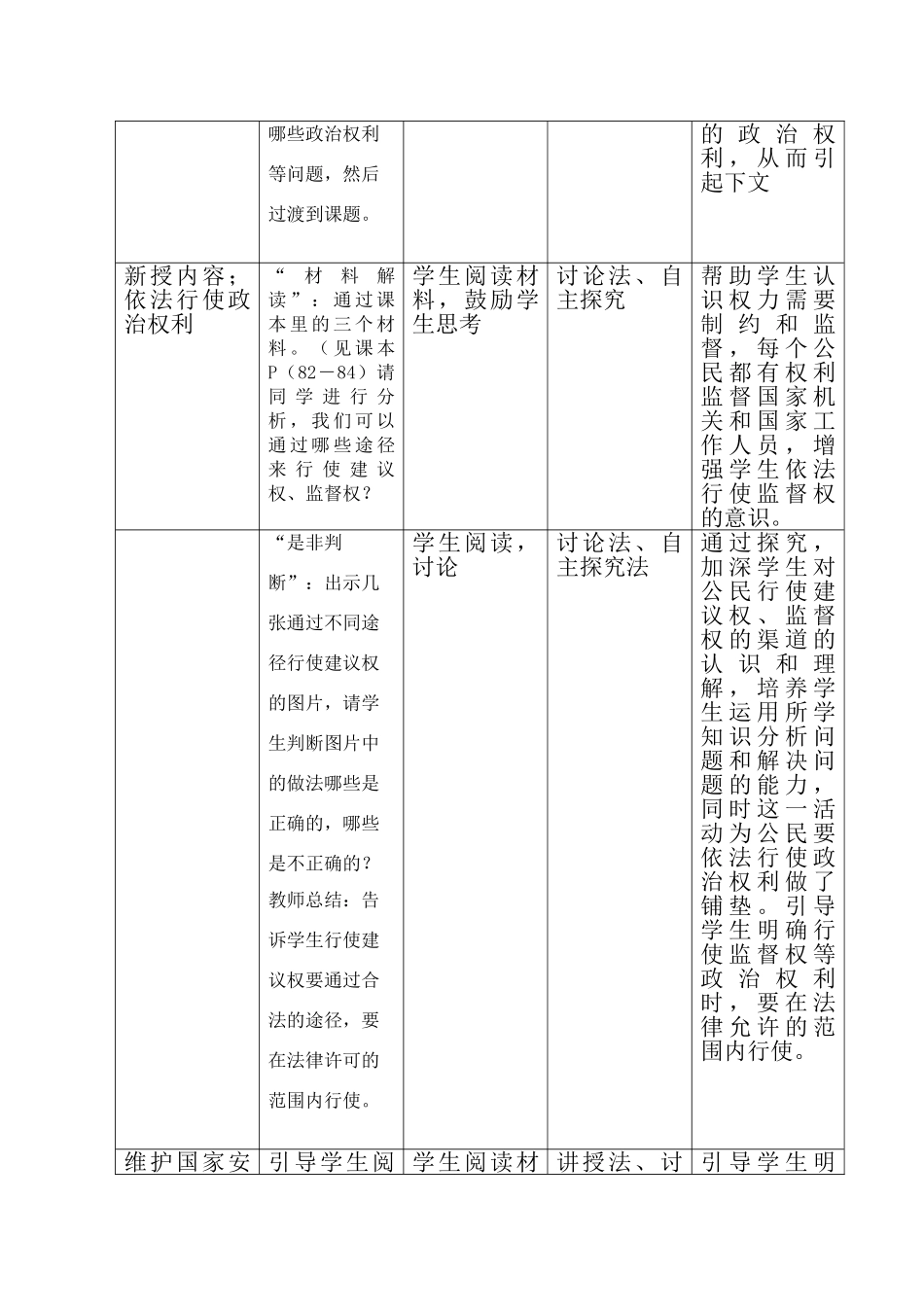 第三课时  依法参与政治生活表格式_第2页