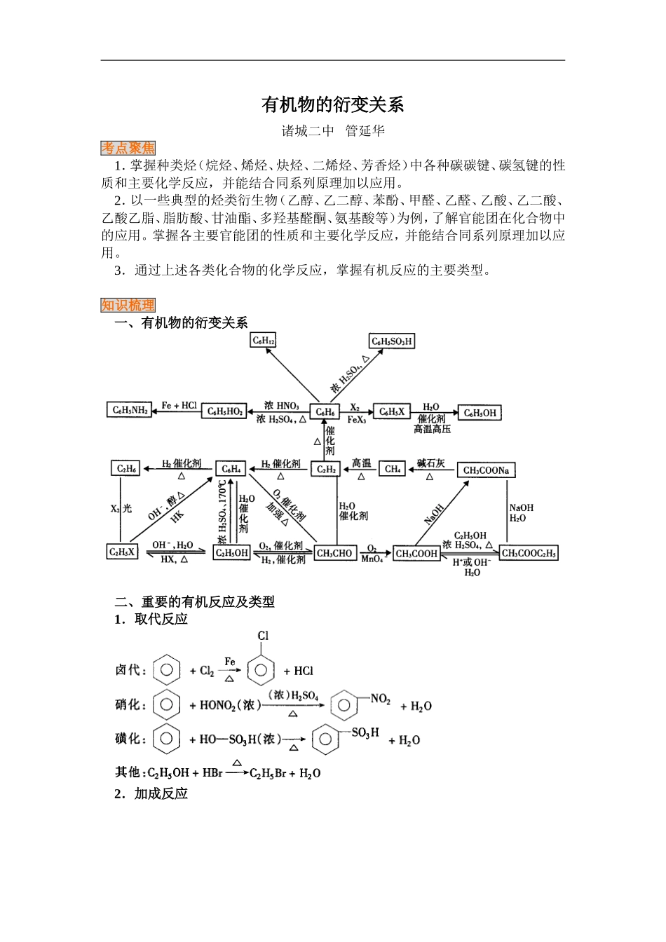 高中化学二轮复习教案20：有机物的衍变关系_第1页
