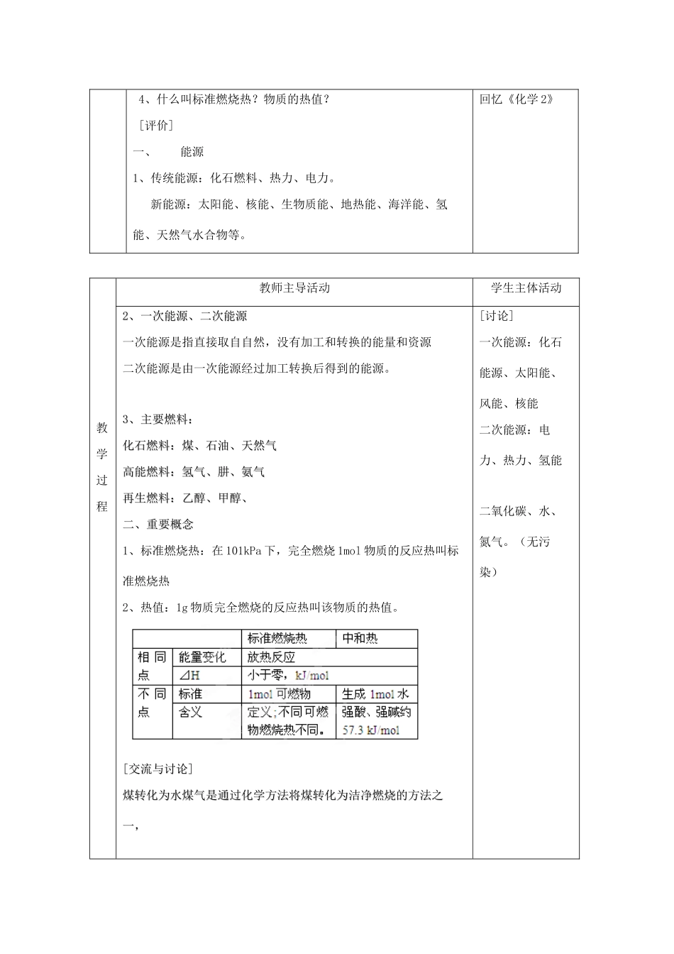 高中化学 专题1 化学反应与能量变化 1.1 化学反应中的热效应（第4课时）能源的充分利用教案 苏教版选修4-苏教版高二选修4化学教案_第2页