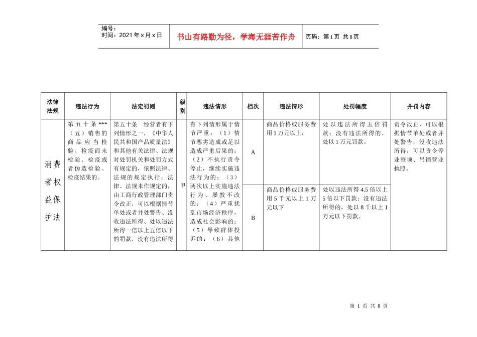 法律法规(1)_第1页