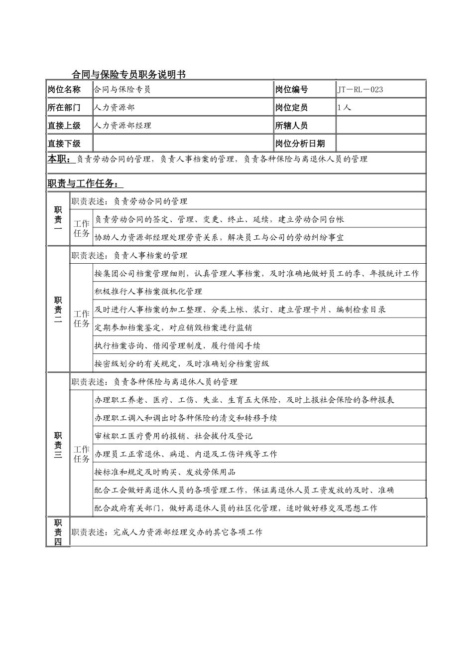 合同与保险专员岗位说明书_第1页