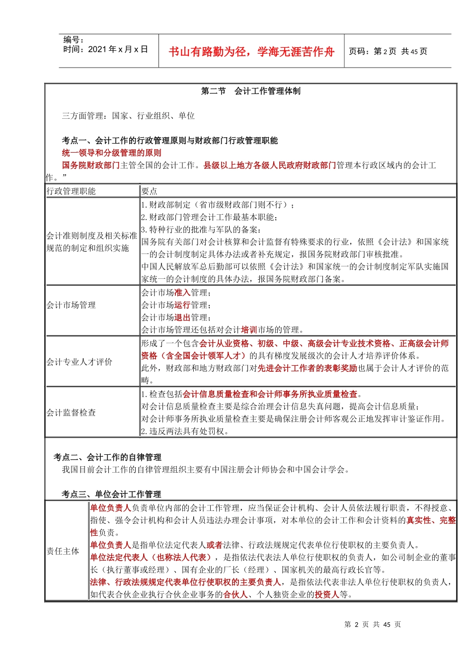 财经法规知识点表格版_第2页