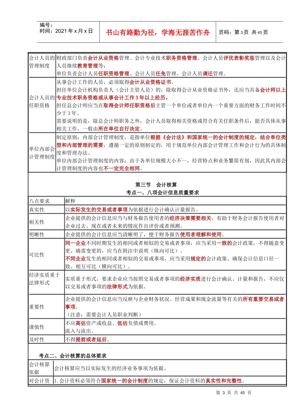 财经法规知识点表格版_第3页