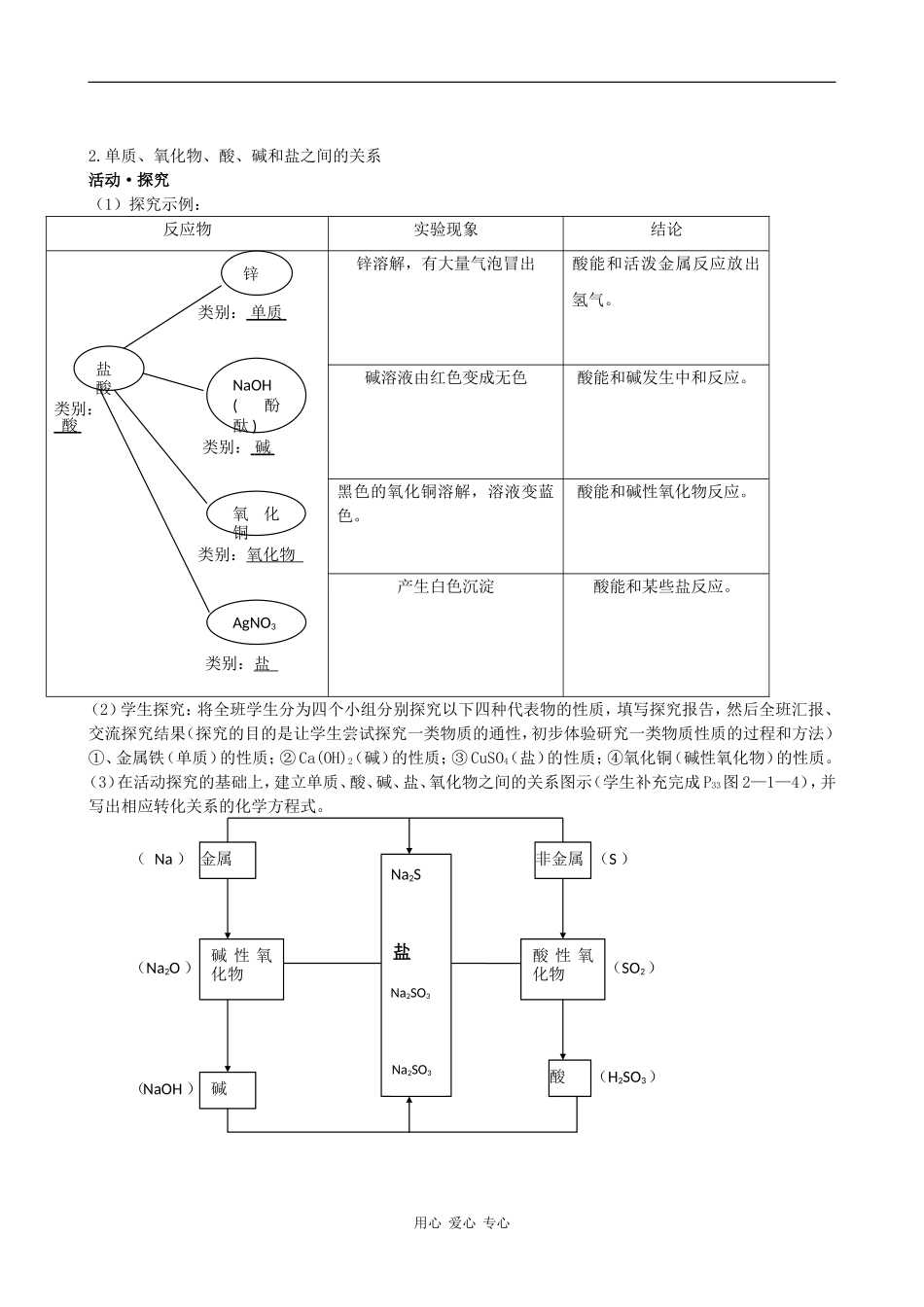 高中化学：2.1《元素与物质的分类（2）》教案鲁科版必修1_第3页