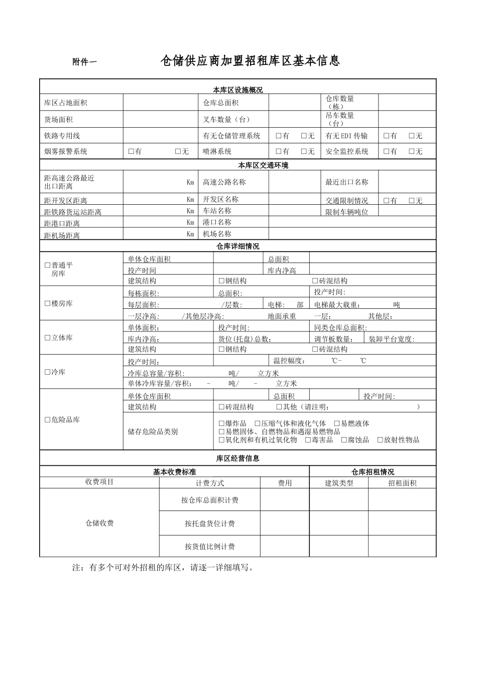 供应商加盟协议书_第3页