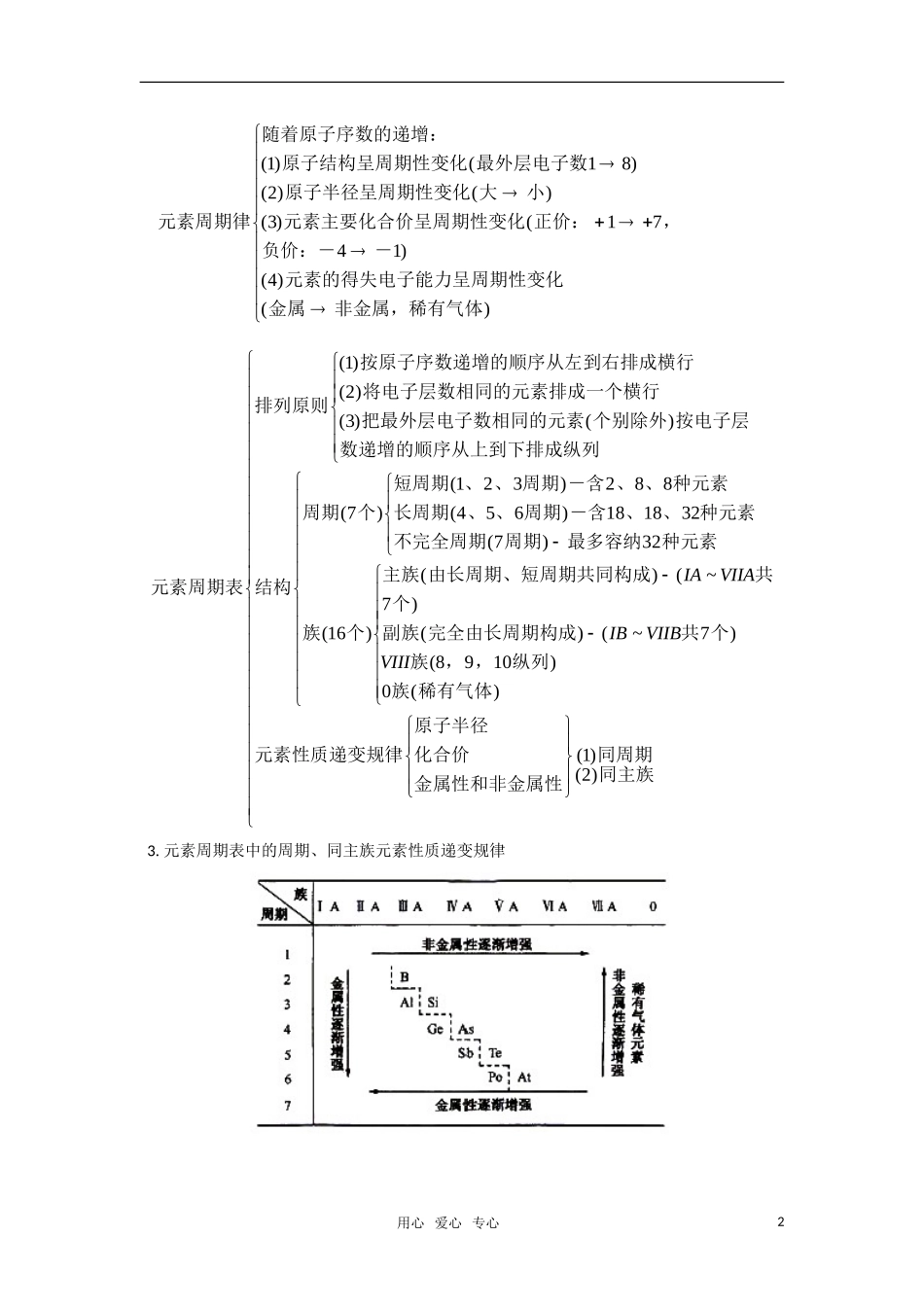高中化学 《原子结构》教案14 鲁科版必修2_第2页