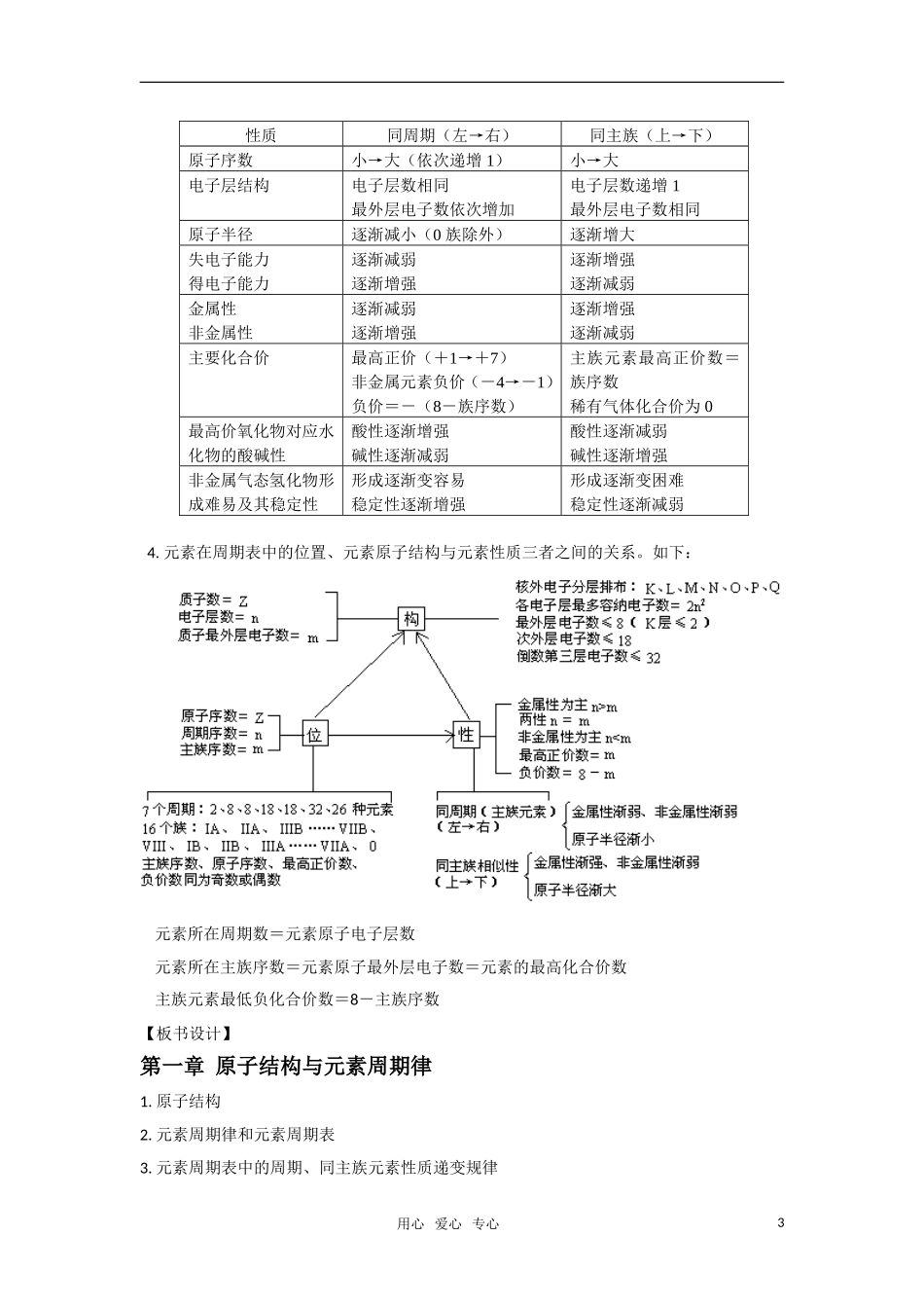 高中化学 《原子结构》教案14 鲁科版必修2_第3页