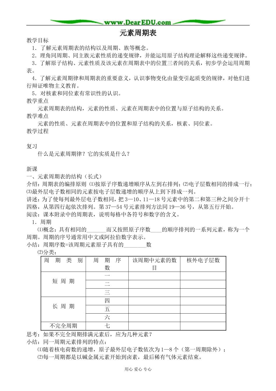 高中化学第一册必修元素周期表人教版_第1页